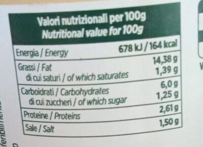 Carciofini Cuor di Sicilia nutrition facts table