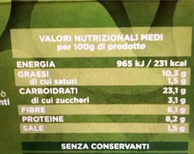 Dip ceci e succo di limone nutrition facts table