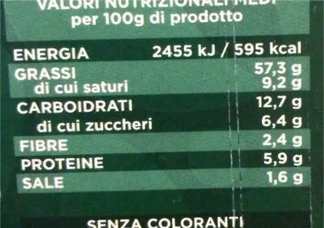 Dip basilico, scorza di limone e pinoli nutrition facts table