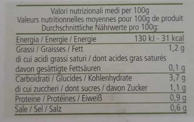 Vellutata di zucchine e patate nutrition facts table