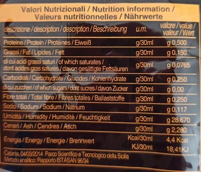 E-gusto Pop caffè nutrition facts table