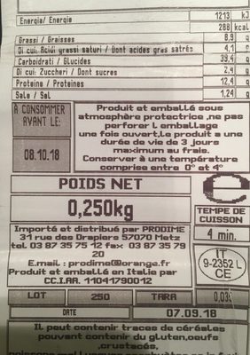 Fagotins au jambon cru