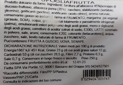 Sfoglia frutta nutrition facts table