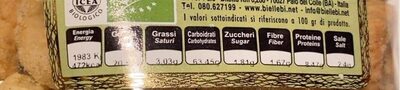 Tarallini Romarin nutrition facts table