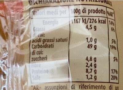 Pane Bianco Affettato nutrition facts table