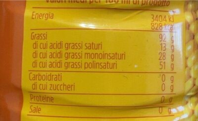 Olio di semi di mais nutrition facts table