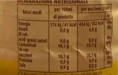 Thè al limone nutrition facts table