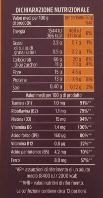 Bran Flakes nutrition facts table