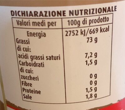 Salsa bosciola nutrition facts table