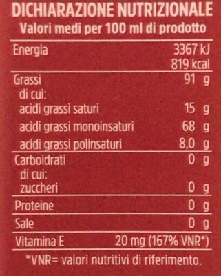 Olio extravergine di oliva nutrition facts table