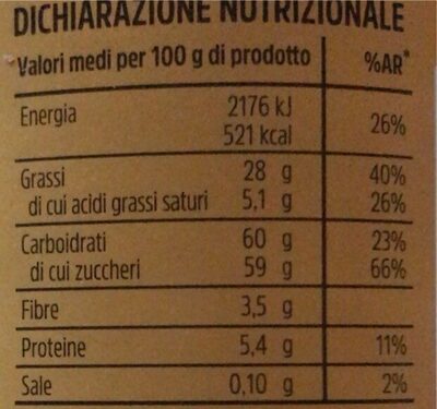 Crema alle nocciole nutrition facts table