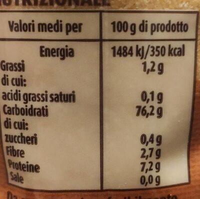 Polenta nutrition facts table