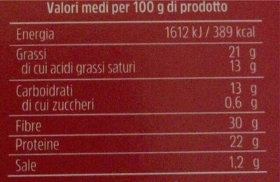 Cacao amaro nutrition facts table