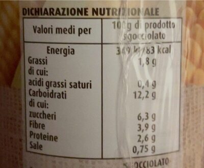 Mais nutrition facts table