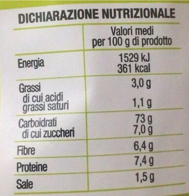 risotto agli asparagi nutrition facts table