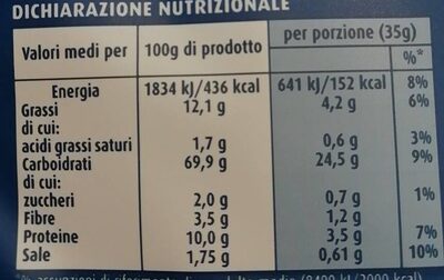Cracket nutrition facts table