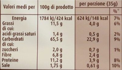 Cracker integrali nutrition facts table