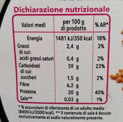 Fusilli nutrition facts table