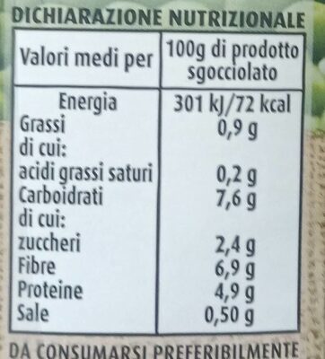Piselli fini nutrition facts table