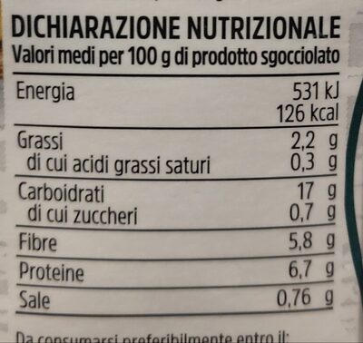 Ceci nutrition facts table