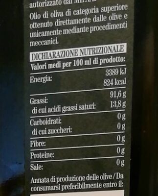 Olio extra vergine nutrition facts table