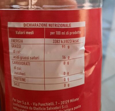 Olio di semi di arachidi nutrition facts table