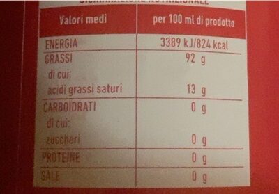 Olio per friggere nutrition facts table