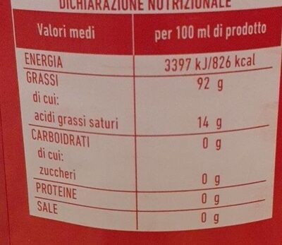 Olio di semi vari nutrition facts table