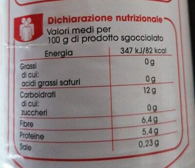 Lenticchie nutrition facts table