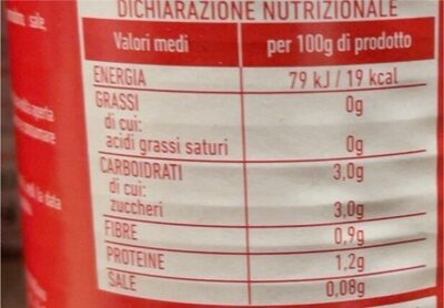 Polpa di pomodoro nutrition facts table