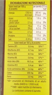 Barrette con cioccolato fondente nutrition facts table