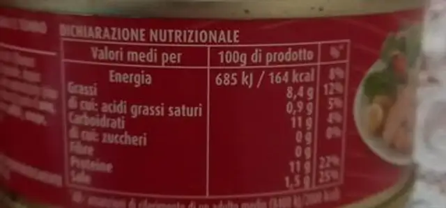 Fagioli e Tonnno nutrition facts table