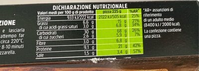Pizza stirata pomodorini e rucola nutrition facts table
