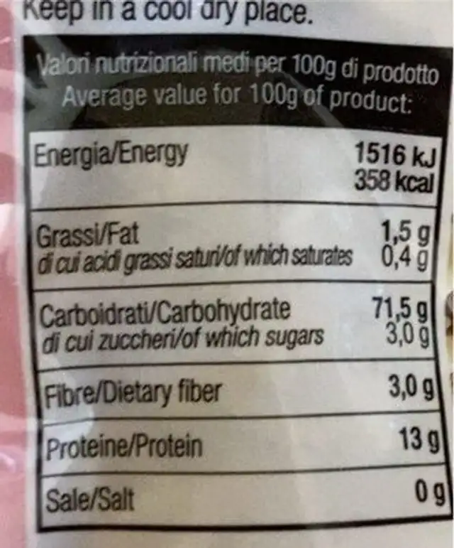 Mini nutrition facts table