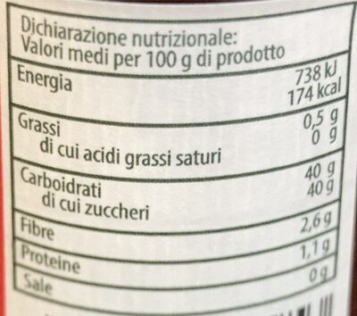 Fruttata di fragole nutrition facts table