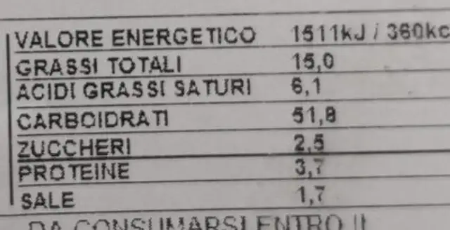 GNOCCO FRITTO nutrition facts table