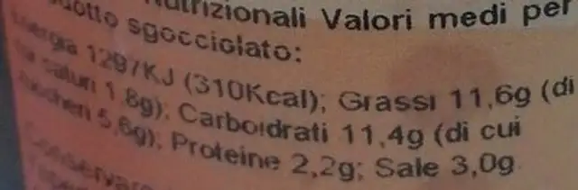 Pomodori secchi nutrition facts table