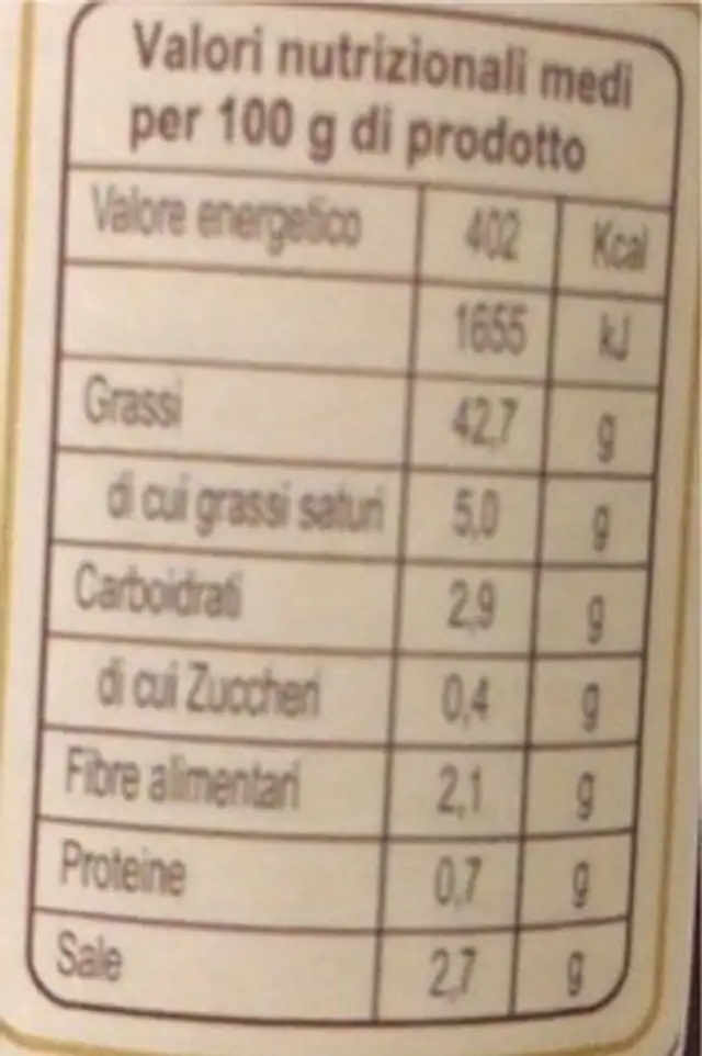 Salsa piccantina nutrition facts table