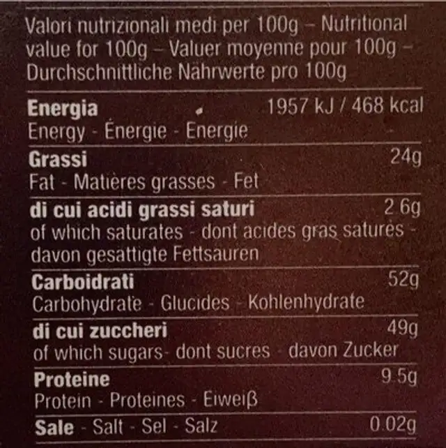 Torrone siciliano nutrition facts table