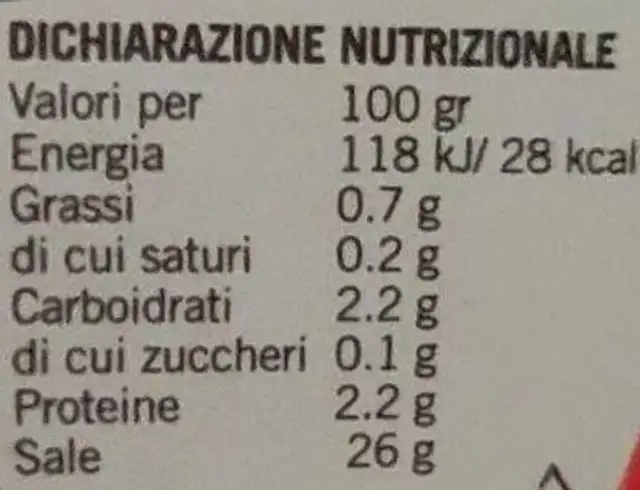 Capperi al sale nutrition facts table
