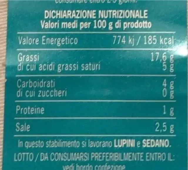 Olive verdi nutrition facts table