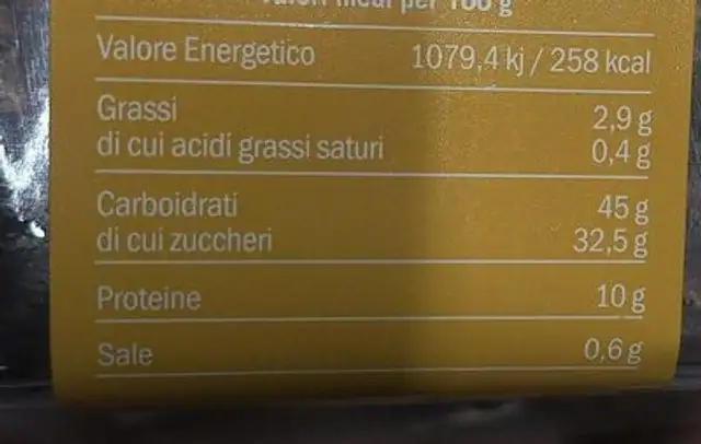Pomodori secchi nutrition facts table