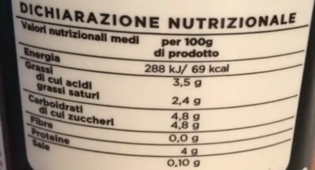 yogurt intero Bianco nutrition facts table