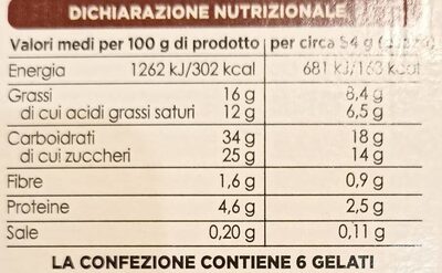 Mini biscotto nutrition facts table