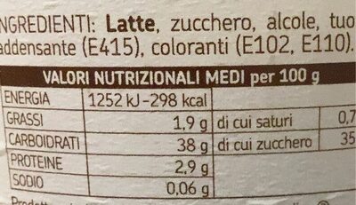 Bombardino liquore all’uovo nutrition facts table