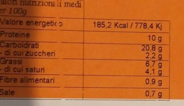 Tortelli d erbette nutrition facts table