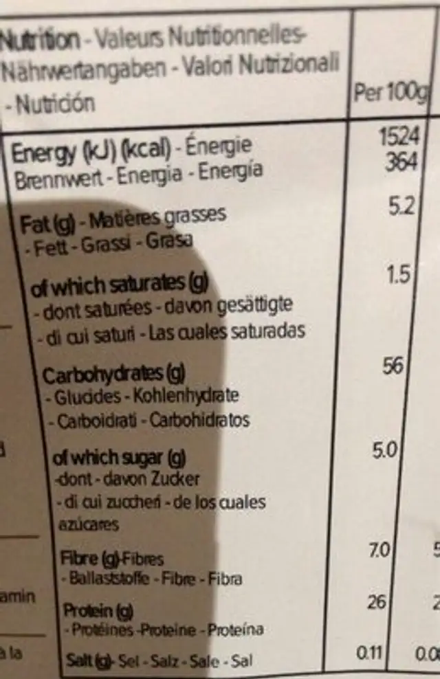 Porridge nutrition facts table