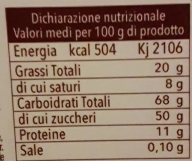 Torrone con pan di spagna ricoperto al cioccolato nutrition facts table