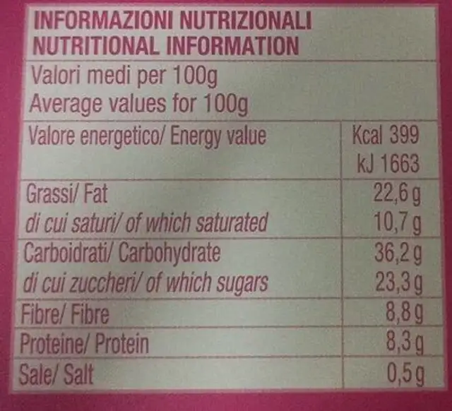Torta nera capriziosa nutrition facts table