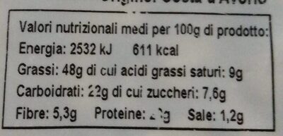 Anacardi nutrition facts table